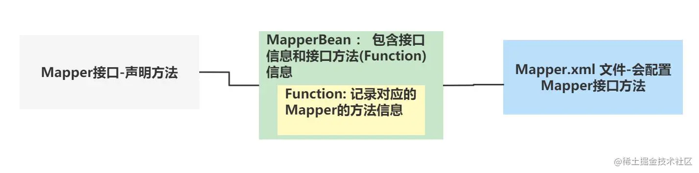 Pasted image 20230130210706.png