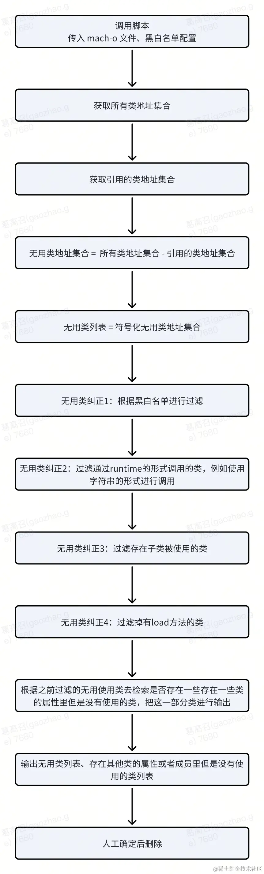 whiteboard_exported_image (2).png