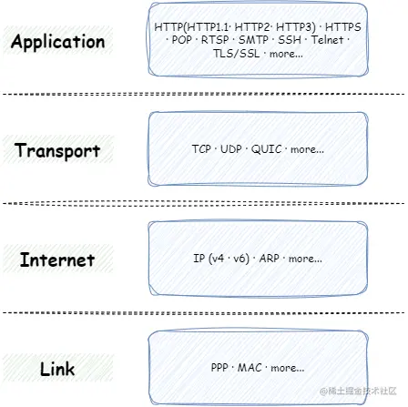 Untitled Diagram.drawio.png