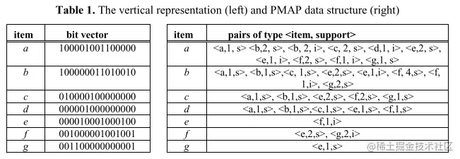 PMAP_structure.png