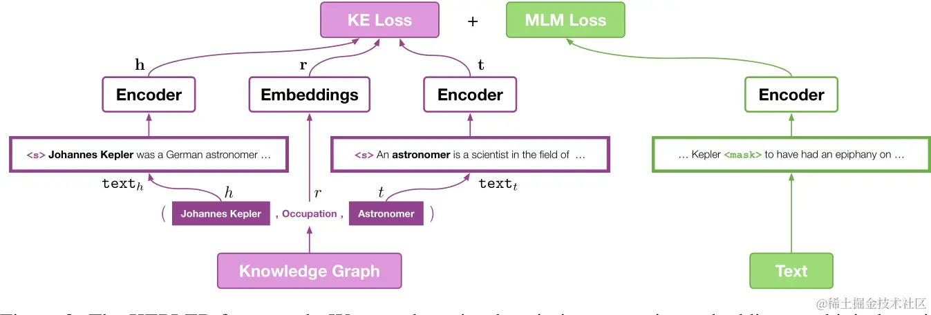 转存失败，建议直接上传图片文件