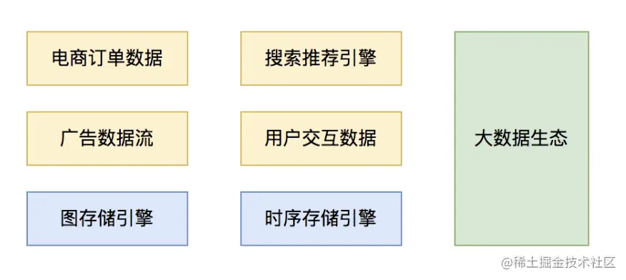 截屏2022-08-06 16.00.46.png