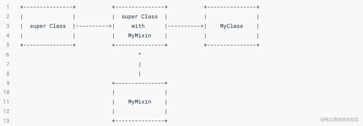 structure.png