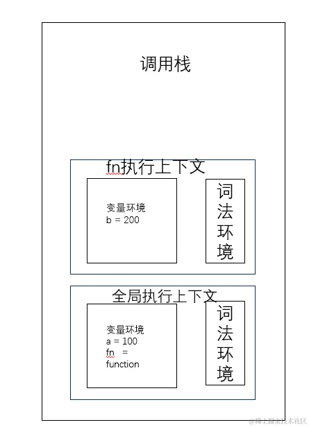 屏幕截图 2023-10-28 214224.png
