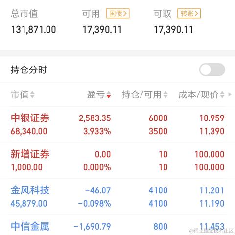 财神偏爱的圈多多于2023-08-01 15:01发布的图片