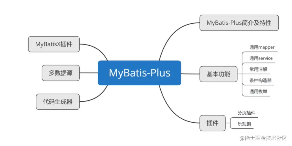 Pasted image 20221206230214.png