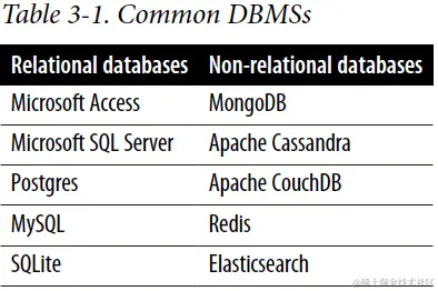 截屏2024-01-09 09.55.43.png
