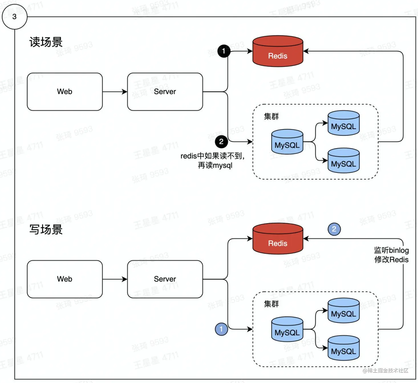 Screen Shot 2023-08-20 at 4.31.20 PM.png