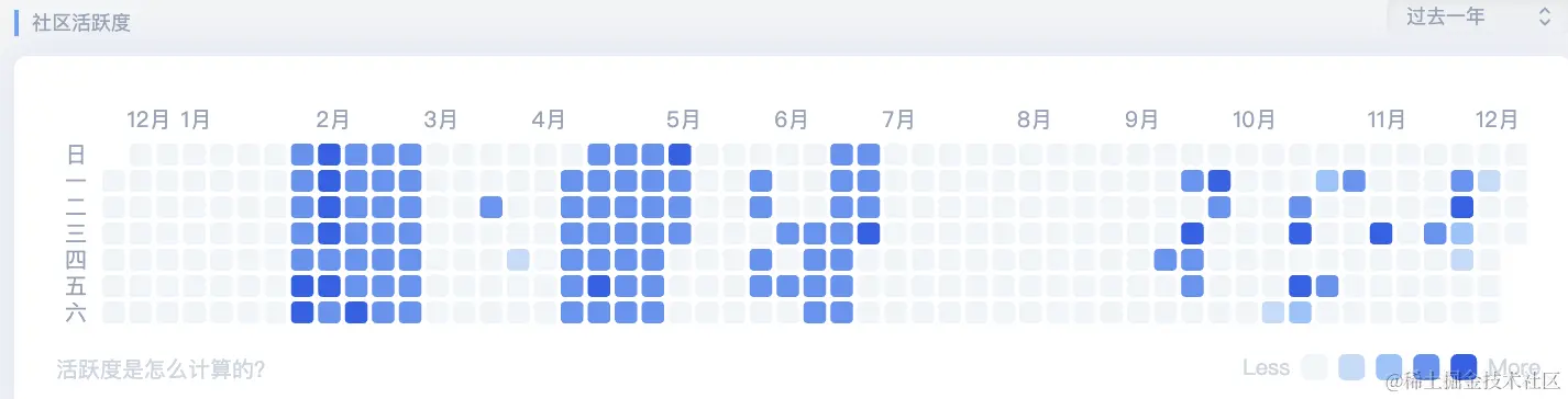 截屏2023-12-13 16.15.48.png