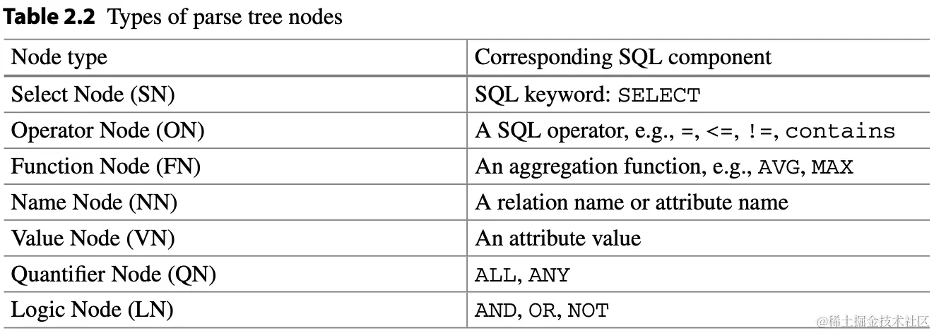 截屏2024-02-17 00.28.14.png