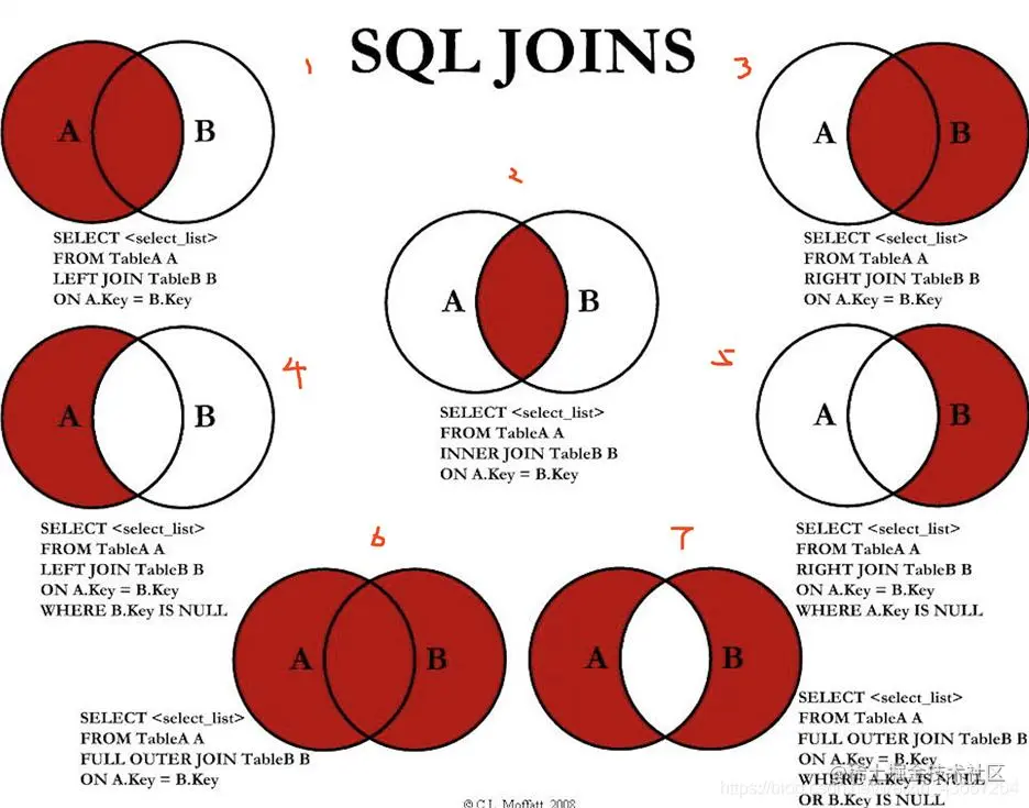 src=http___img-blog.csdnimg.cn_20210207162217619.png_x-oss-process=image_watermark,type_ZmFuZ3poZW5naGVpdGk,shadow_10,text_aHR0cHM6Ly9ibG9nLmNzZG4ubmV0L3dlaXhpbl80MzY1NzI2NA==,size_16,color_FFFFFF,t_70&refer=http___i.jfif