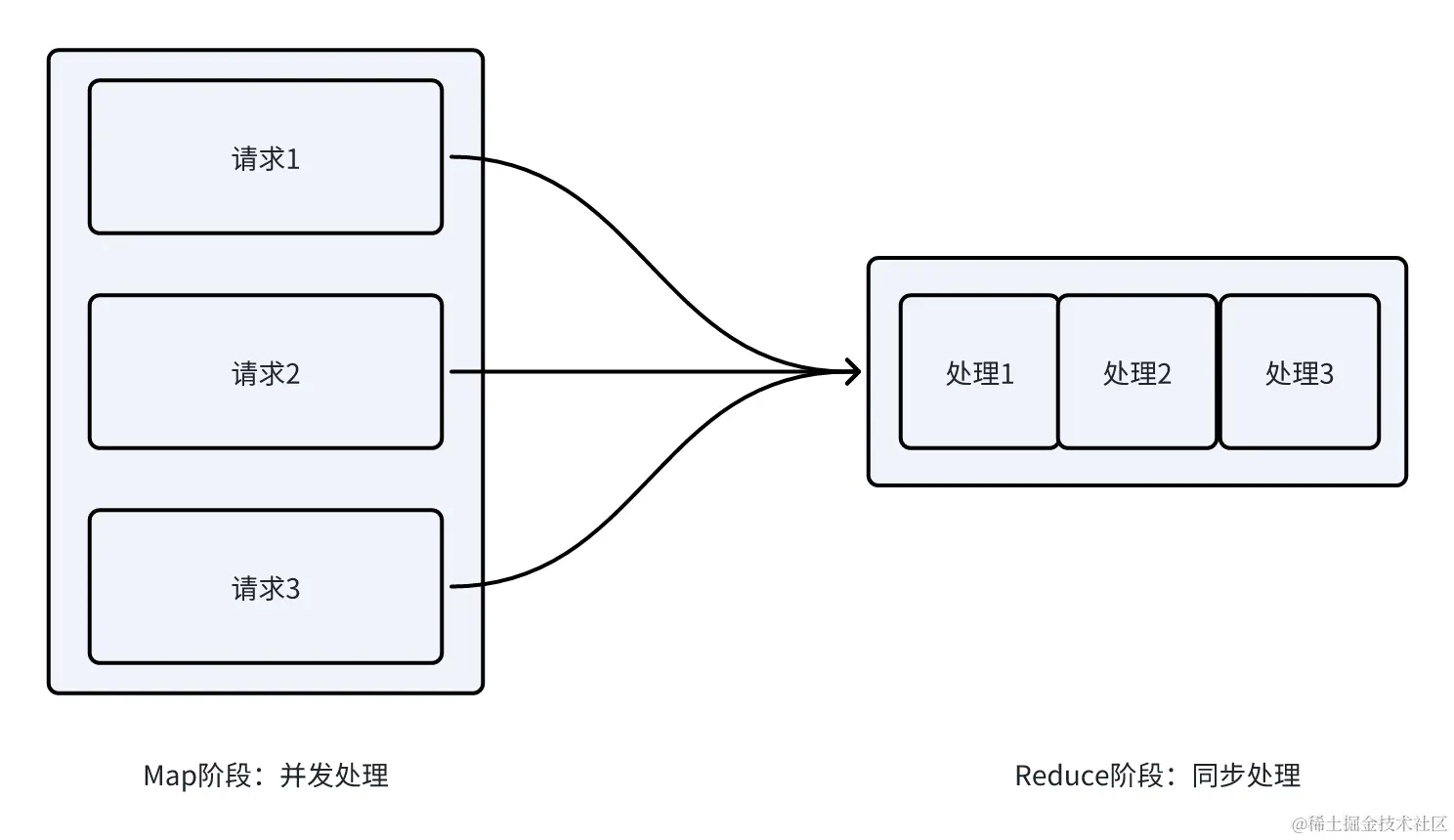 whiteboard_exported_image-3.png
