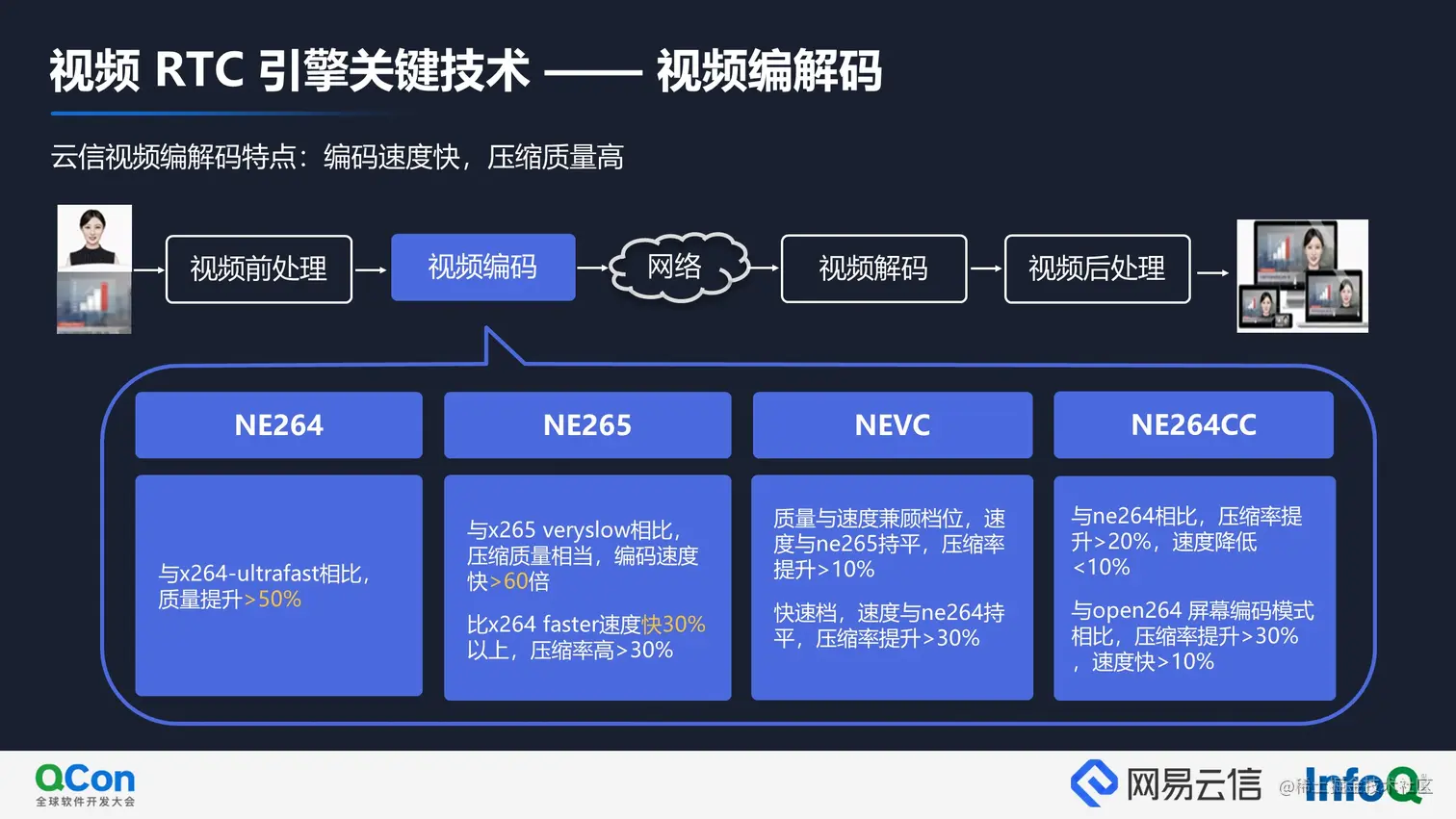 8 视频编解码.jpg