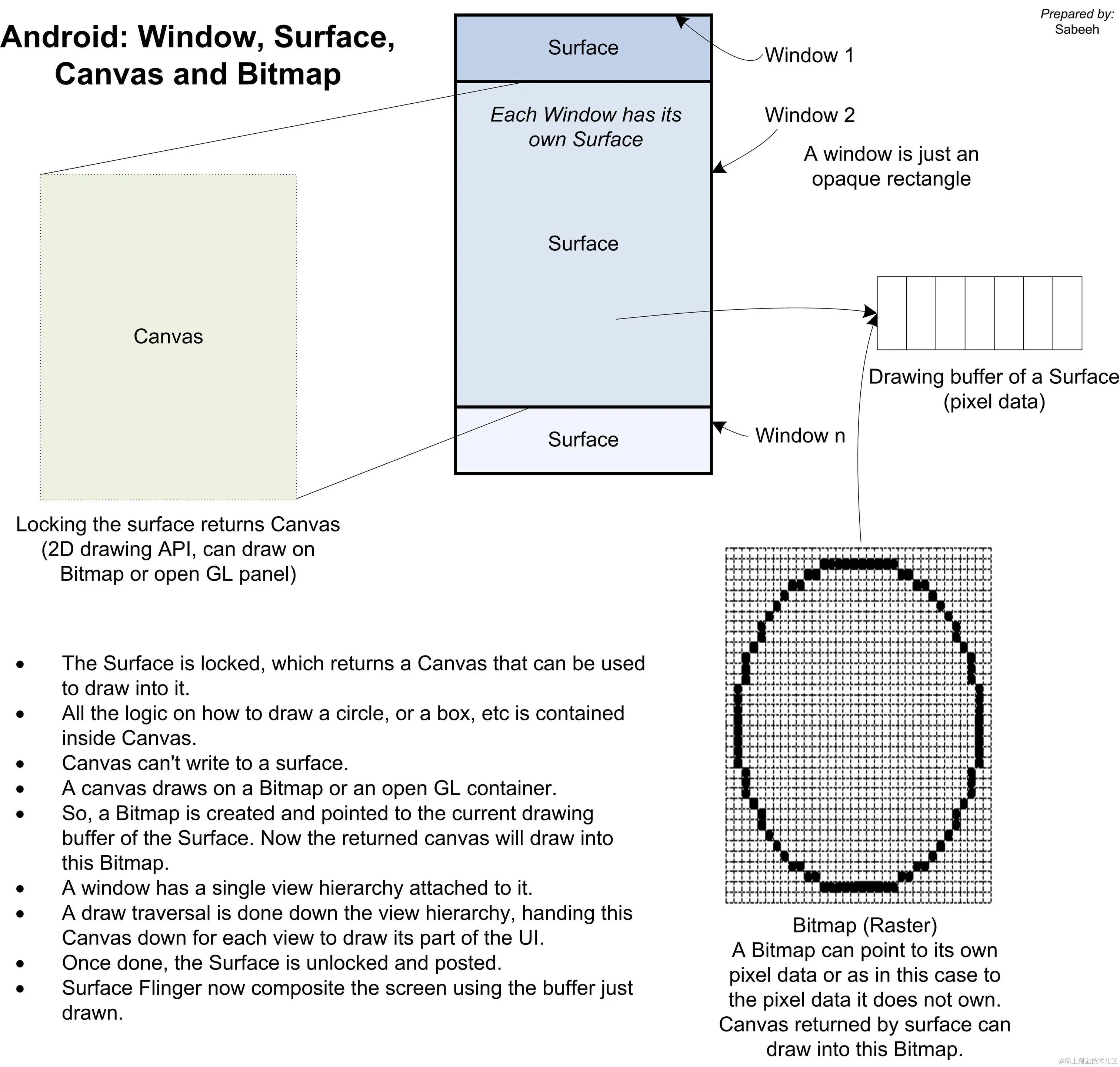 Pasted image 20240408231827.png