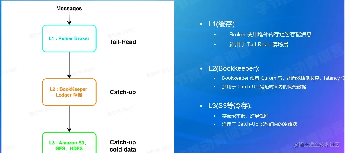 屏幕截图 2022-08-15 123728.jpg