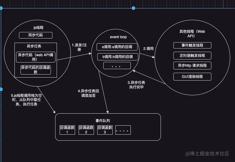 截屏2023-02-18 12.40.26.png
