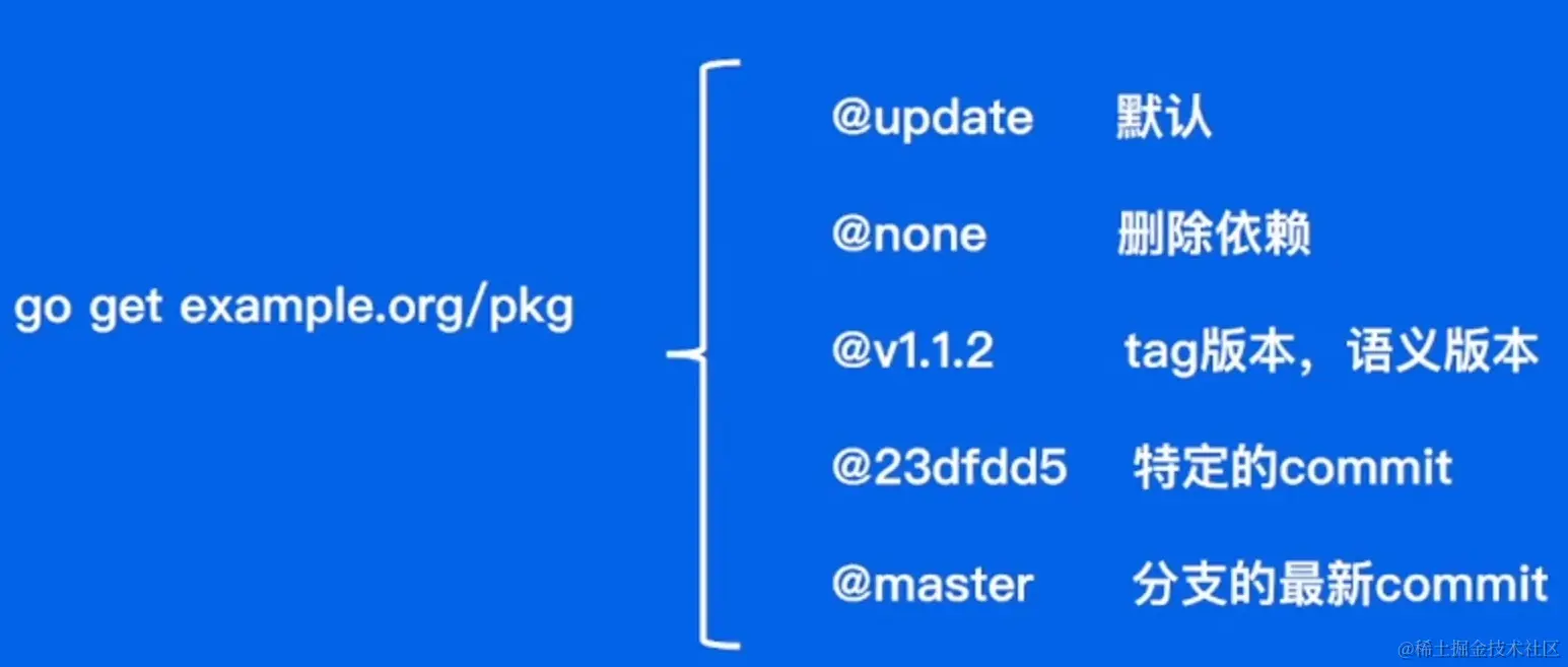 屏幕截图 2023-01-17 105640.png