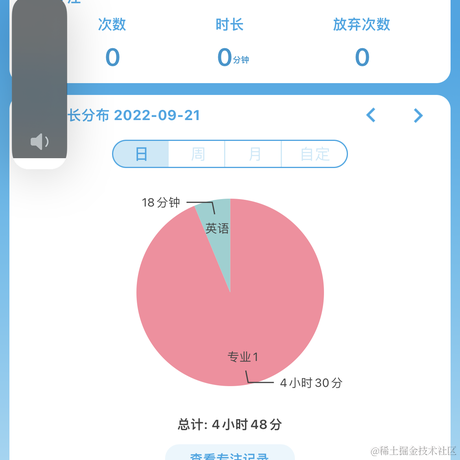 yuanyuan123于2022-09-22 08:22发布的图片