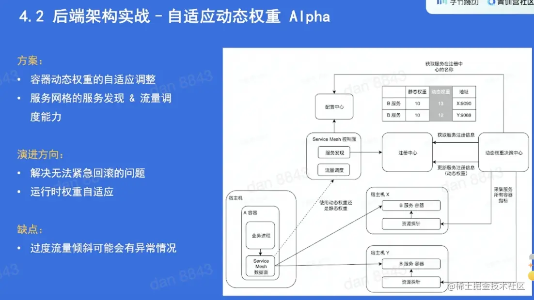 截屏2022-05-22 下午8.57.39.png