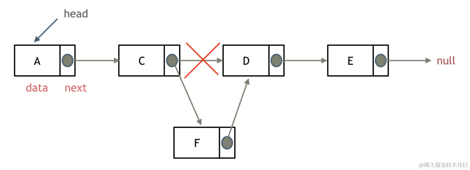 截屏2023-03-17 15.43.02.png