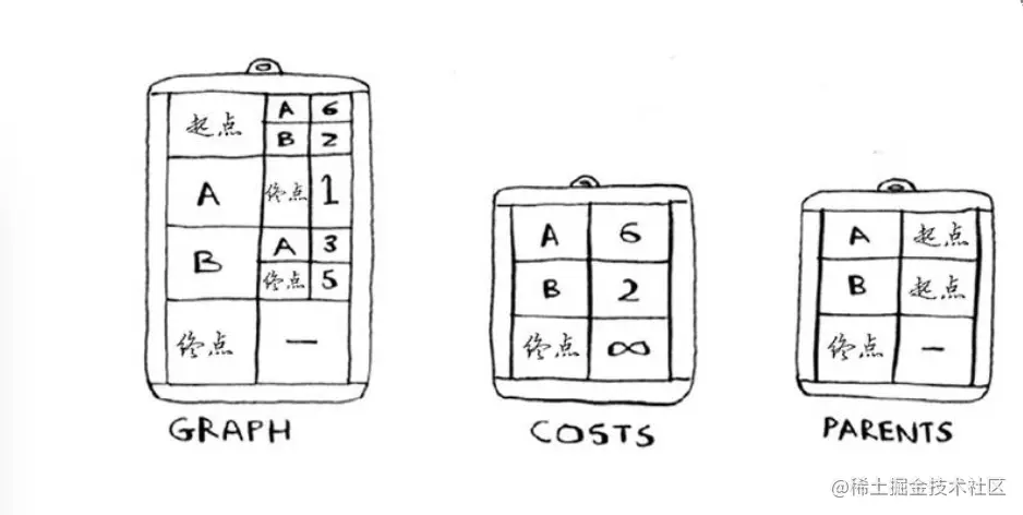 截屏2022-09-28 17.34.07.png