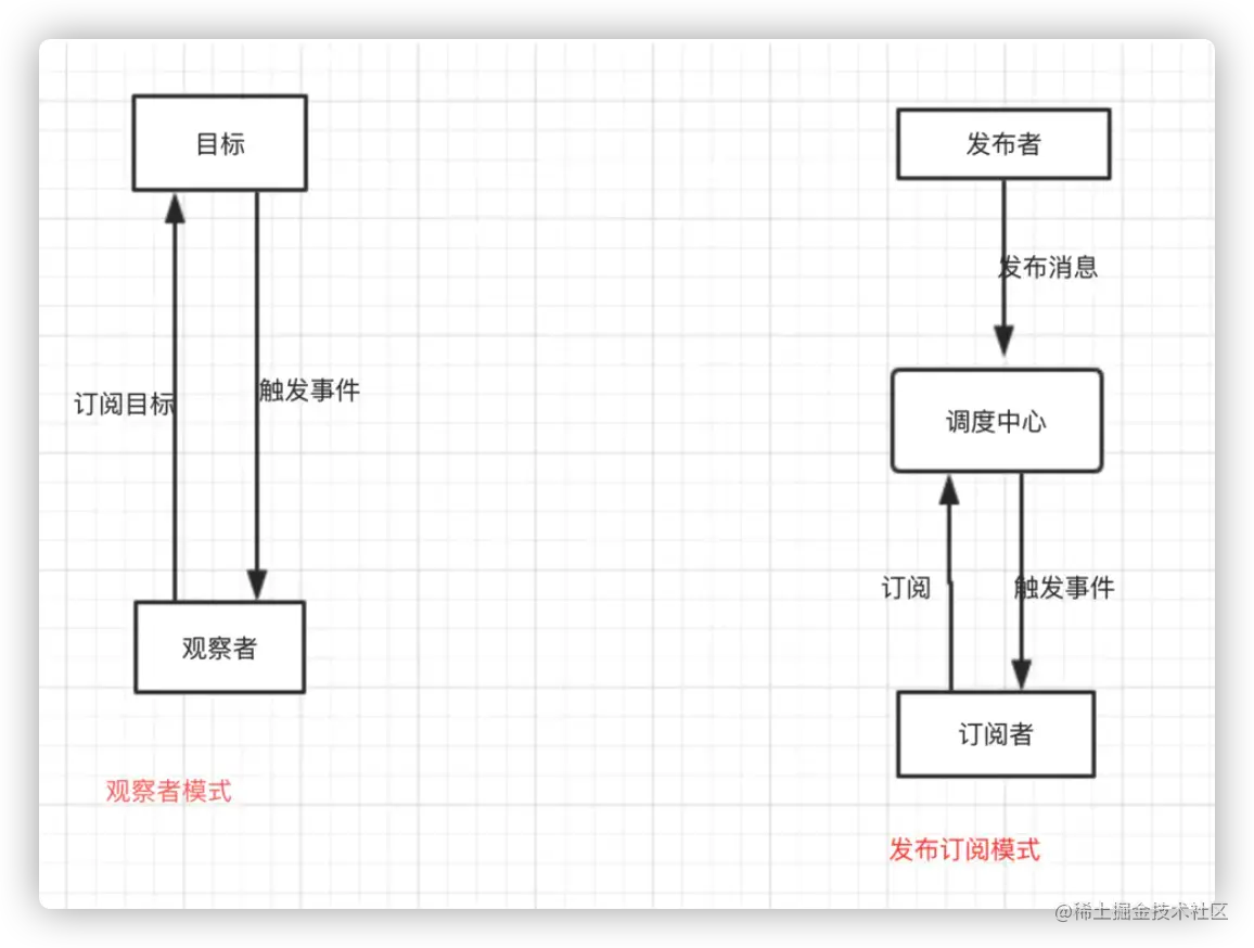 image-20210814222804385.1cd869f8.png