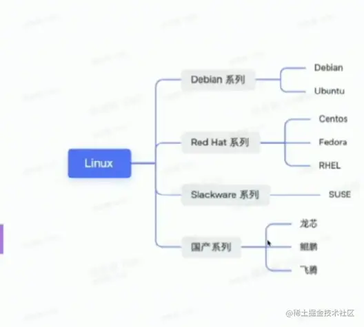 屏幕截图 2023-04-14 091120.png