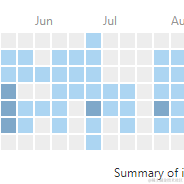 鲨鱼辣椒哦买嘎于2020-12-31 09:51发布的图片