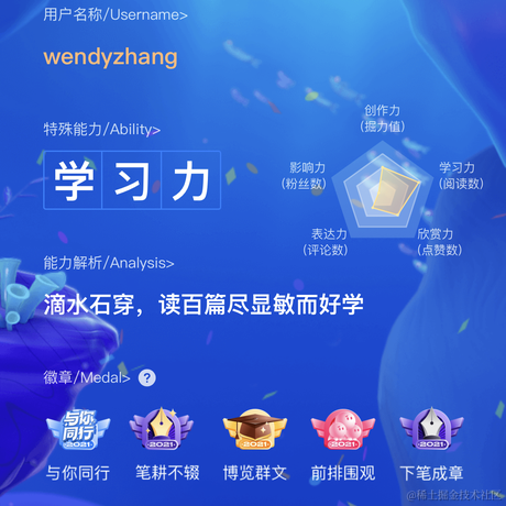 鸭呀于2022-01-10 10:18发布的图片