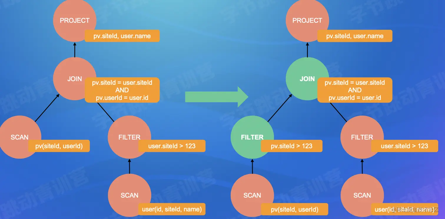 截屏2022-07-24 15.32.03.png