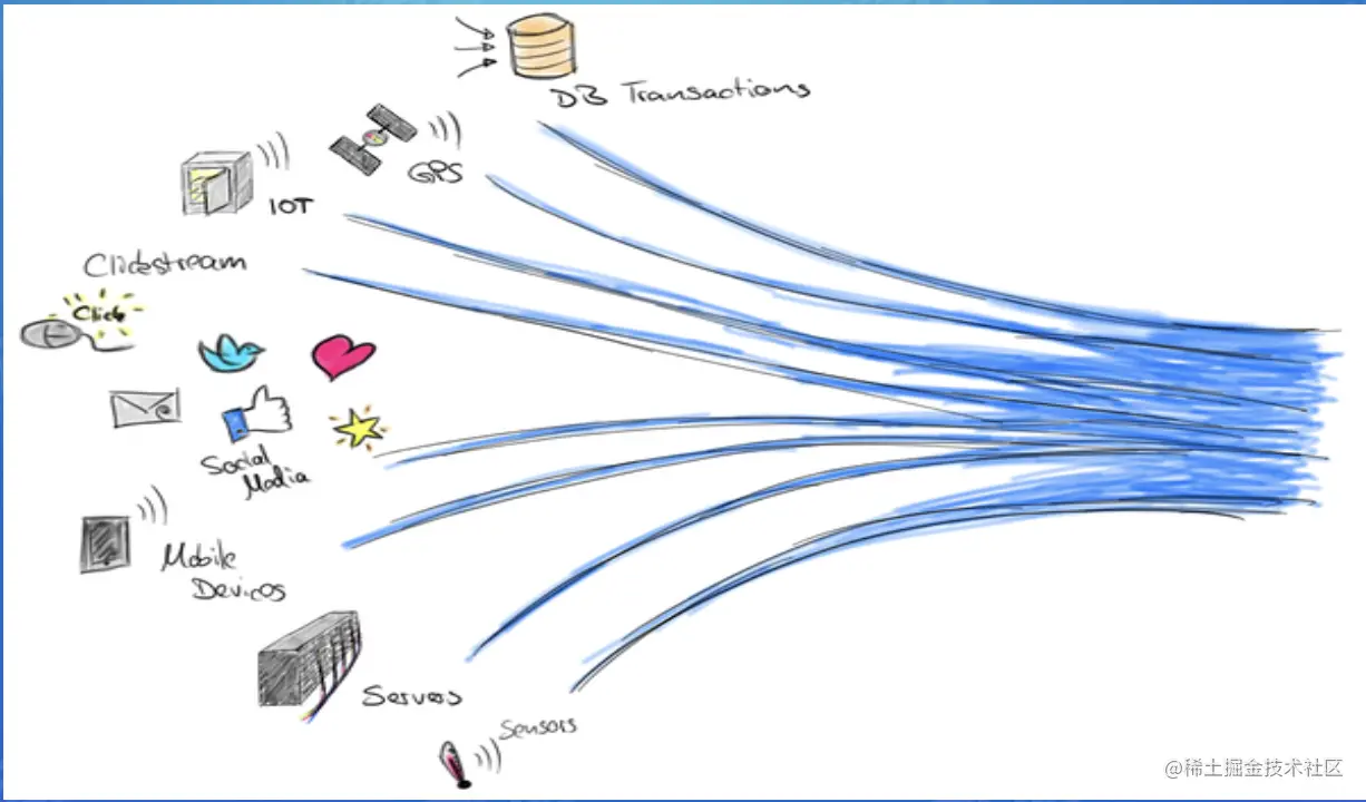 截屏2022-07-27 17.50.31.png