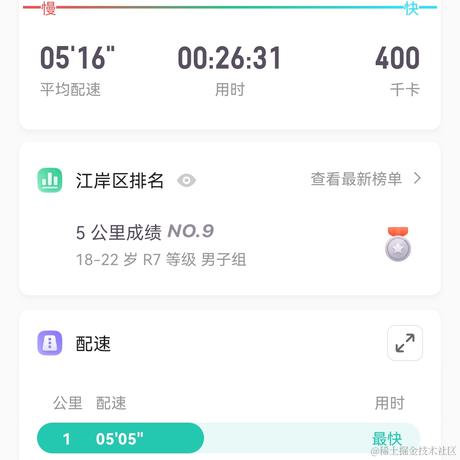 Aurora_Trip于2023-09-24 22:49发布的图片
