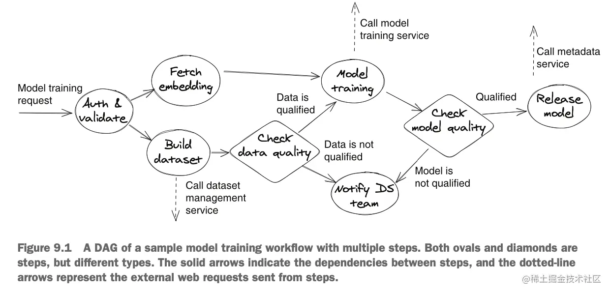 截屏2023-07-08 14.25.05.png