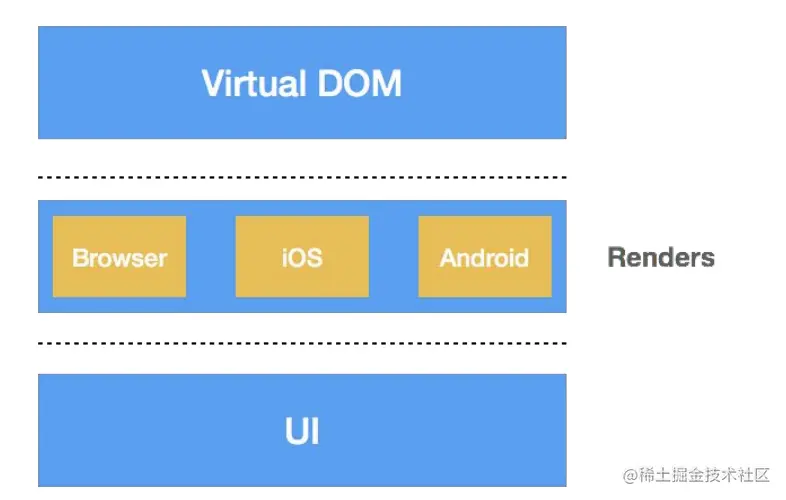 截屏2022-06-20 下午11.51.47.png