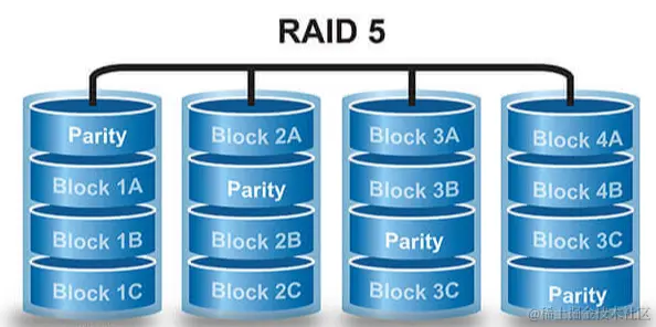 屏幕截图 2024-04-15 140356.png