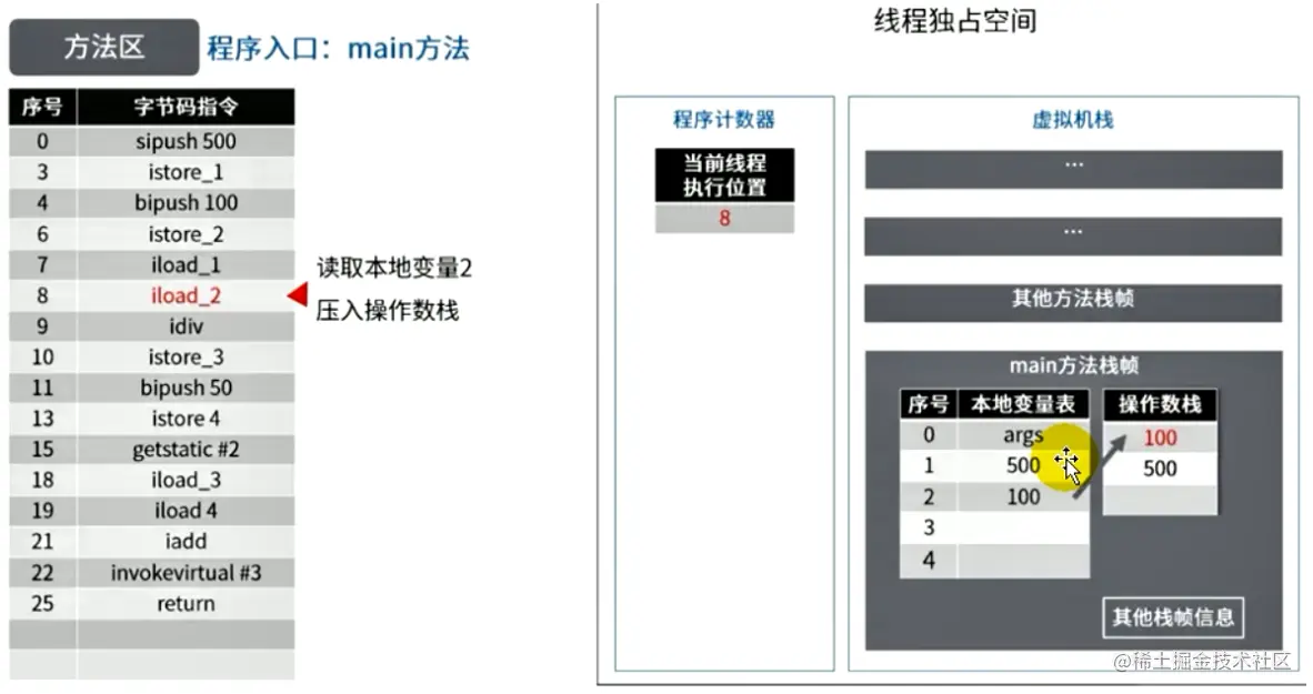 image-20230123155550492.png