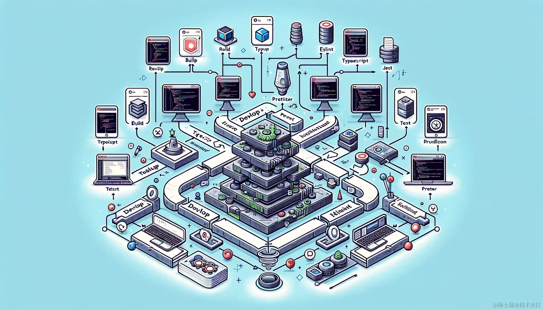 DALL·E 2024-04-26 16.36.49 - A detailed illustration for a tutorial on building and maintaining a TypeScript package. The image features a central flowchart showing the steps from.webp