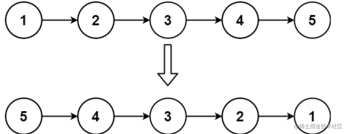 截屏2021-12-02 下午3.19.04.png