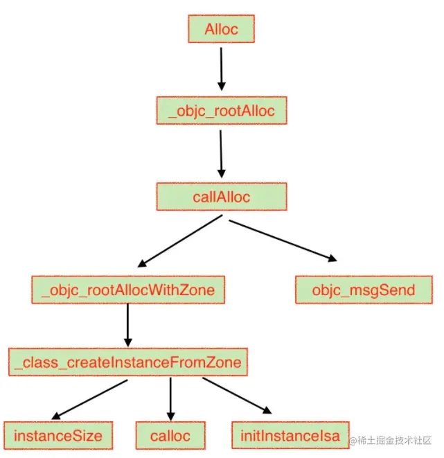 Screenshot 2021-10-04 at 18.37.20.png