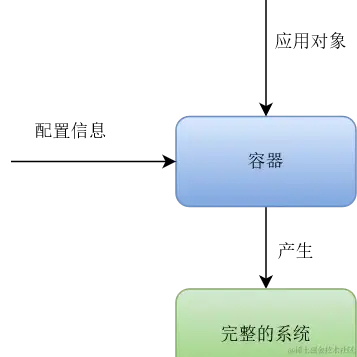 Running_Noob于2023-04-19 12:30发布的图片