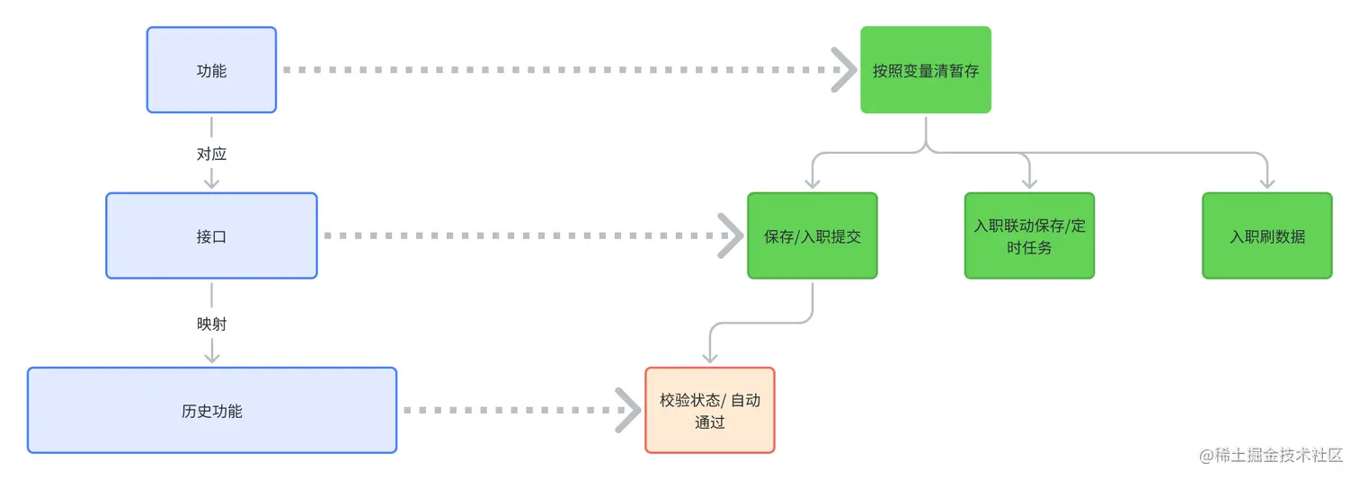 whiteboard_exported_image (3).png