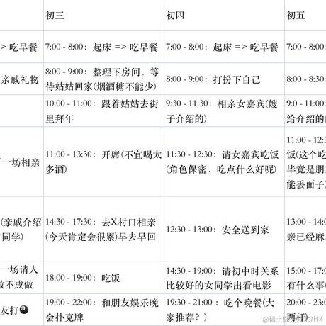 喵喵真可爱于2023-01-13 14:01发布的图片