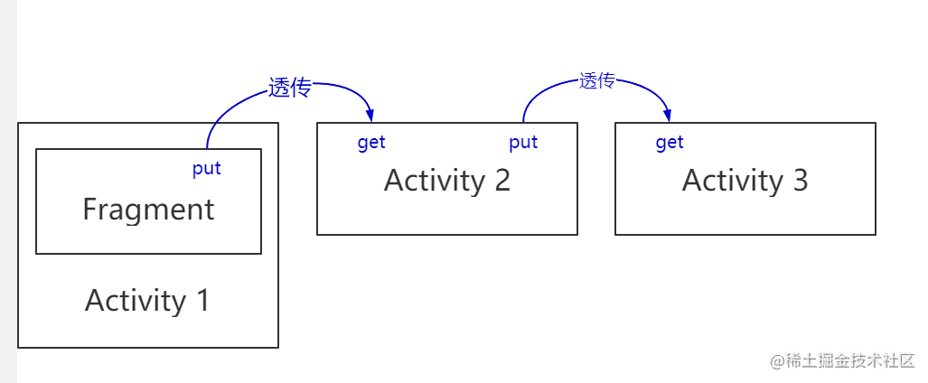 微信截图_20221110164912.png