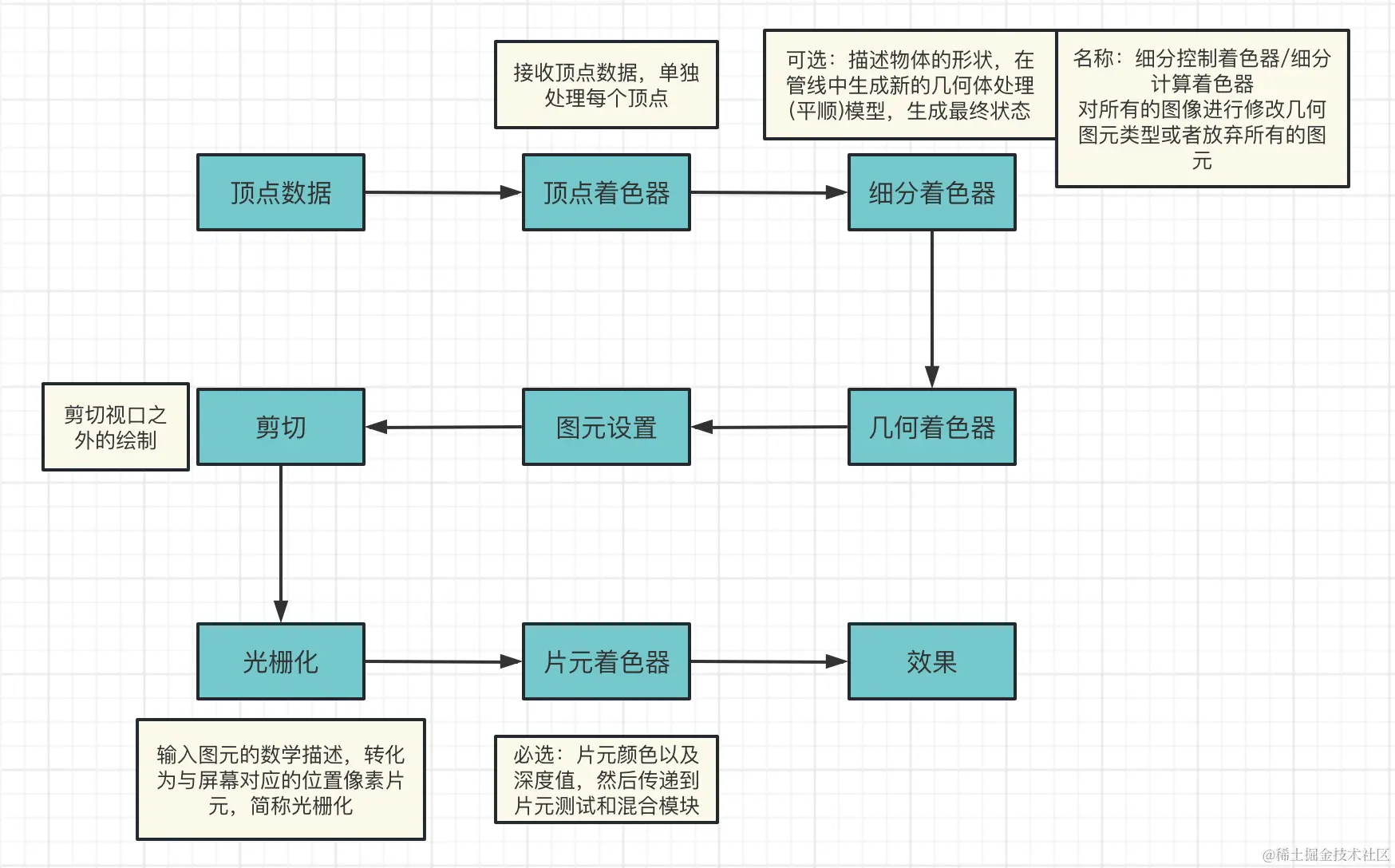 截屏2023-10-26 15.21.04.png