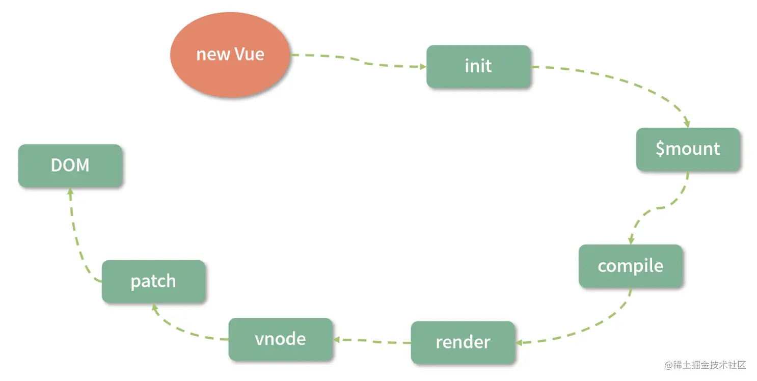 截屏2022-08-02 上午10.04.11.png