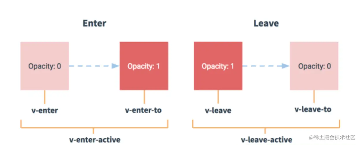 截屏2022-03-02 下午4.56.43.png