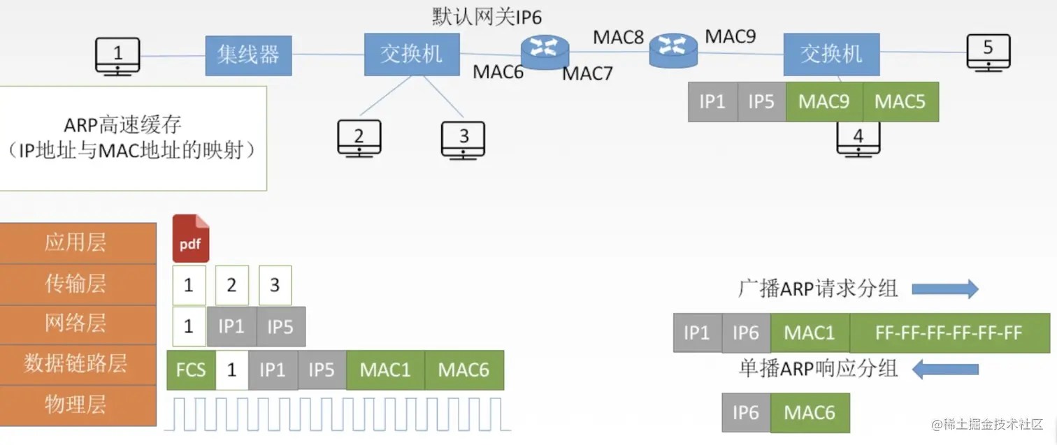 image-20211002211003172.png