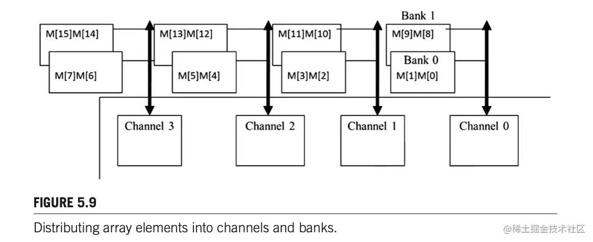 Screen Shot 2022-05-31 at 2.53.55 PM.png