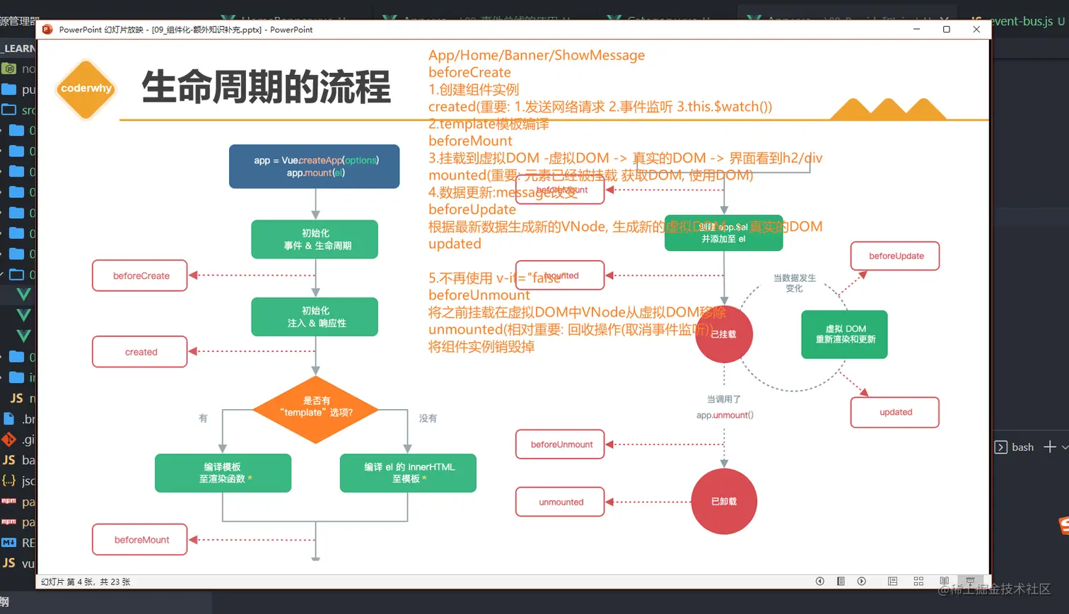 生命周期的历程.png