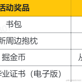 沸点小助手于2021-07-04 10:11发布的图片